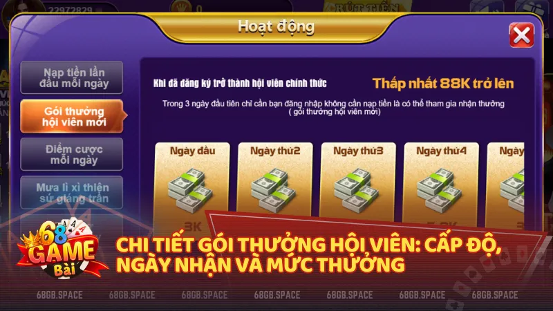 Người chơi có thể nhận thưởng mỗi ngày với mức ưu đãi thay đổi theo cấp VIP và lịch ngày lẻ hoặc chẵn