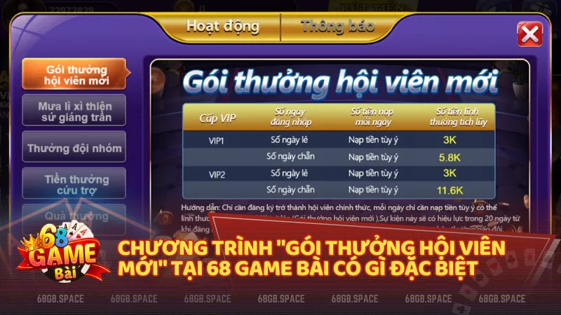 Gói thưởng hội viên là món quà tri ân dành cho người chơi mới với quyền lợi hấp dẫn và cách tham gia đơn giản